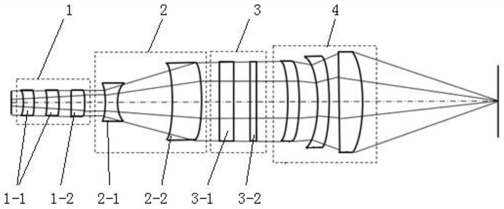 能夠提高耦合效率的芯片式光譜儀前端耦合系統