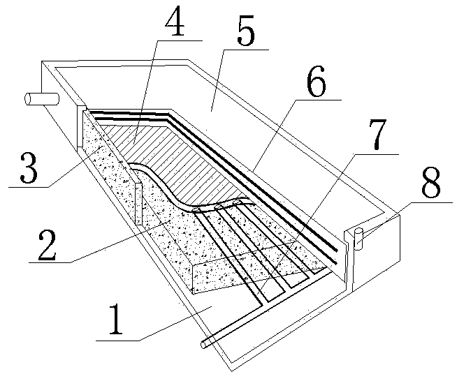 風光能源熱泵系統
