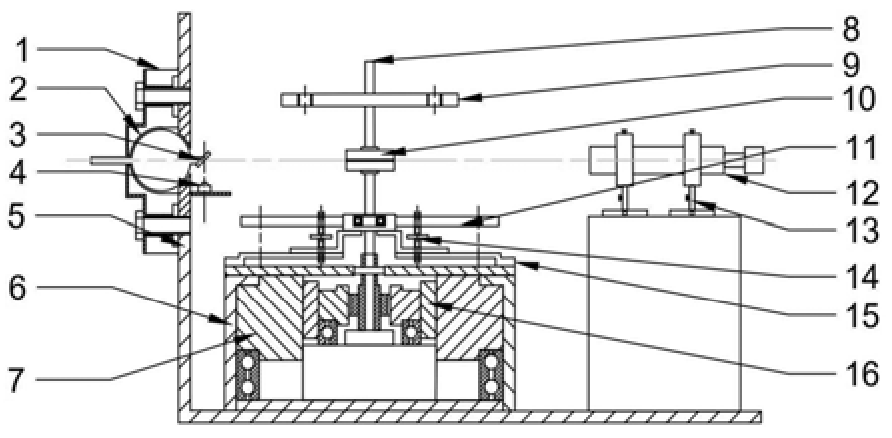 一種光電編碼器安裝偏心誤差檢測裝置及檢測方法