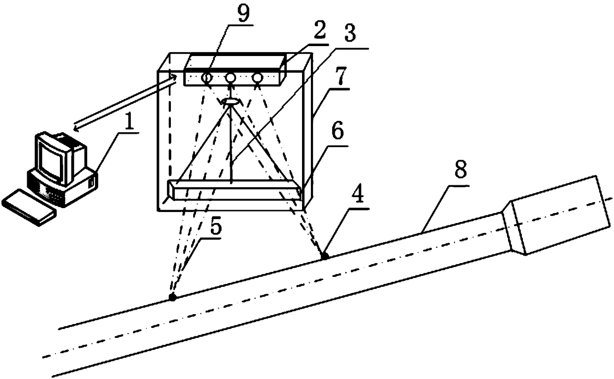 空間三坐標法檢測火炮身管射擊狀態下指向性裝置